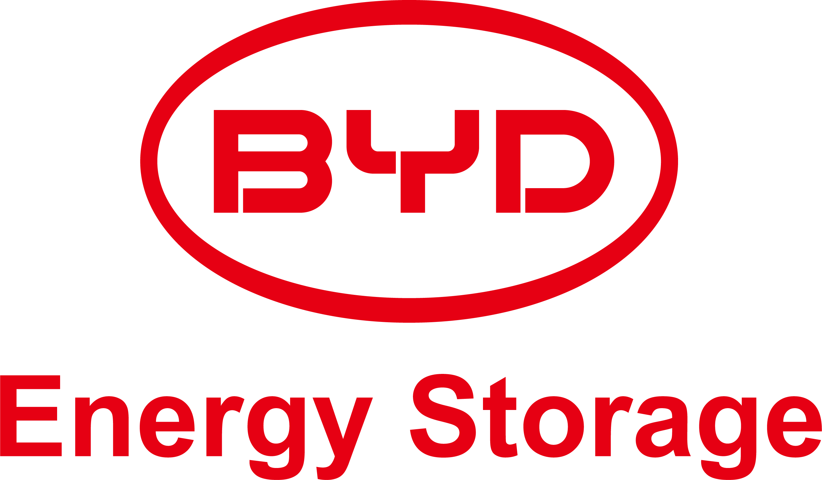 BYD